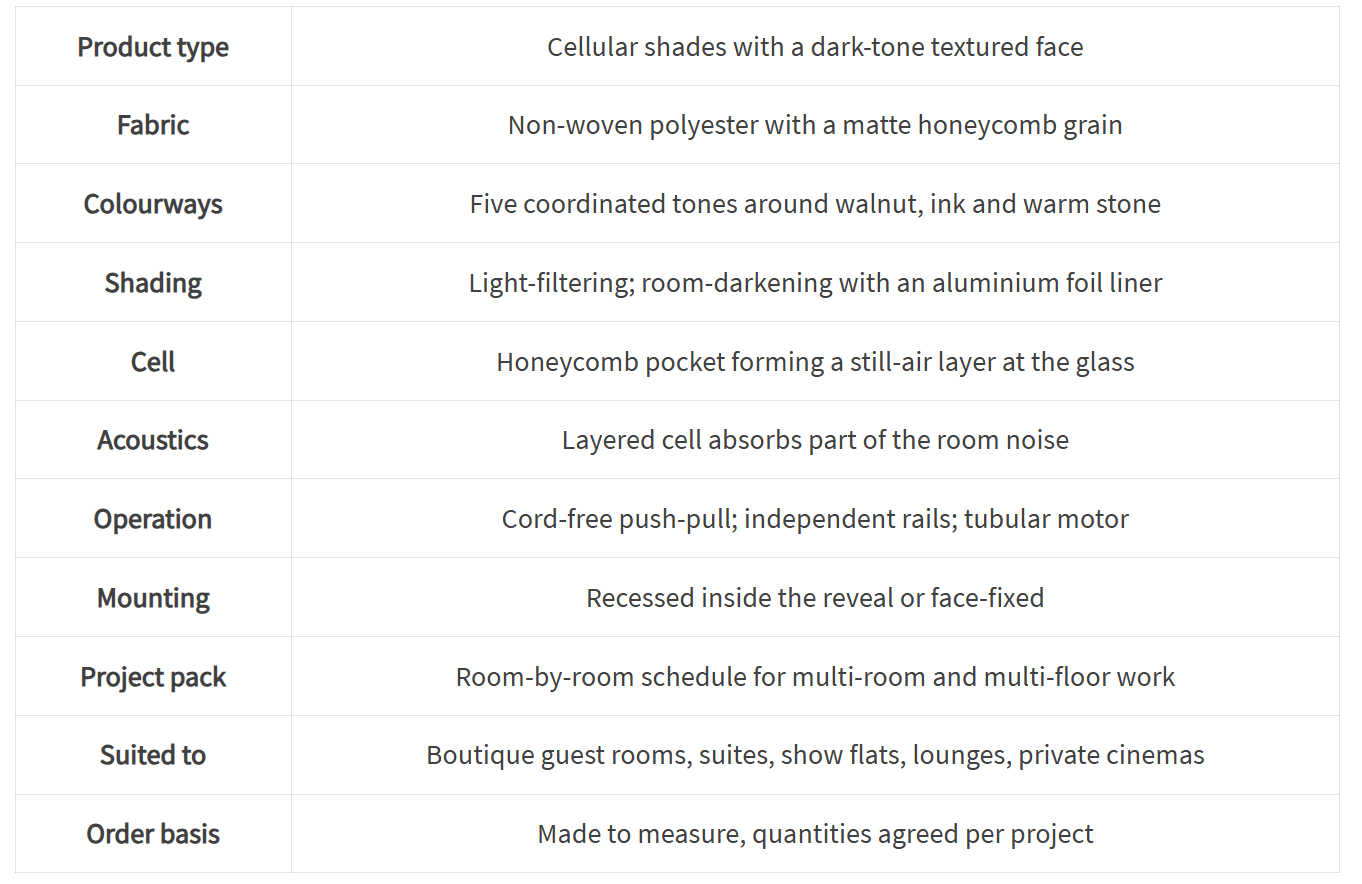 Specifications