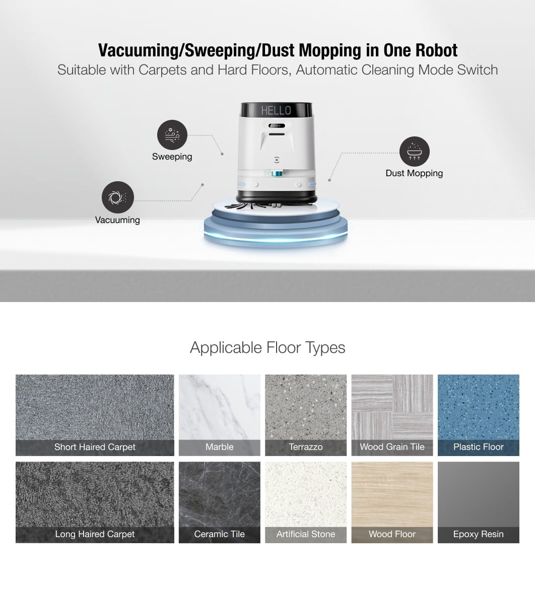 ECOVACS Commercial Robot Vacuum DEEBOT PRO K1 VAC