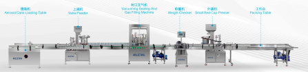 Bag-on-valve BOV aerosol filling equipment machinery