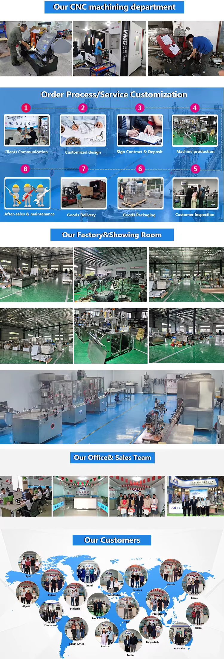 product sleeve machine label shrink tunnel for 2024 new products steam shrinkage furnace packing machine-6