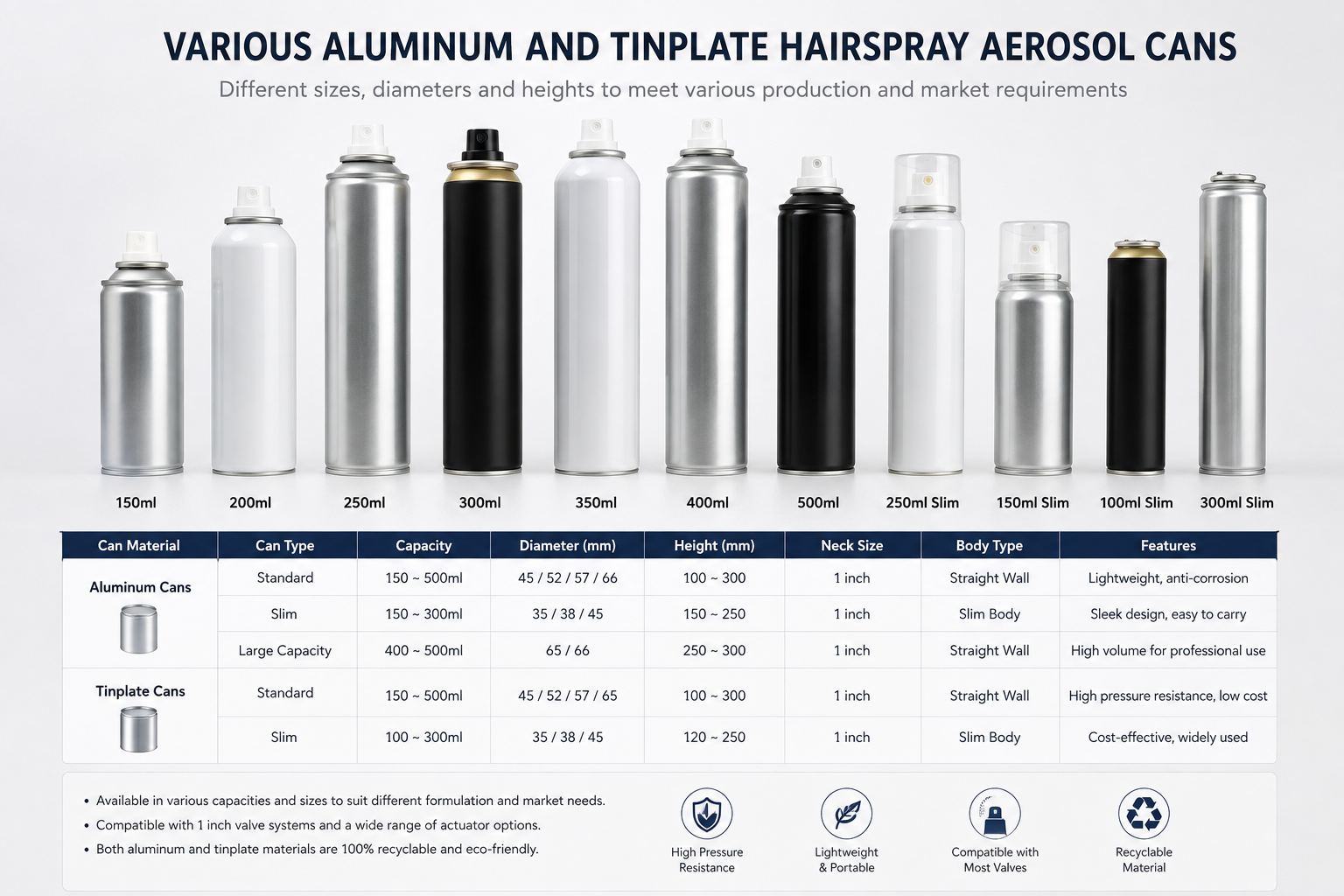 Various Aluminum and Tinplate Hairspray Aerosol Cans