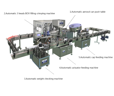 Nasal Spray Manufacturing: Clean, Accurate, Scalable