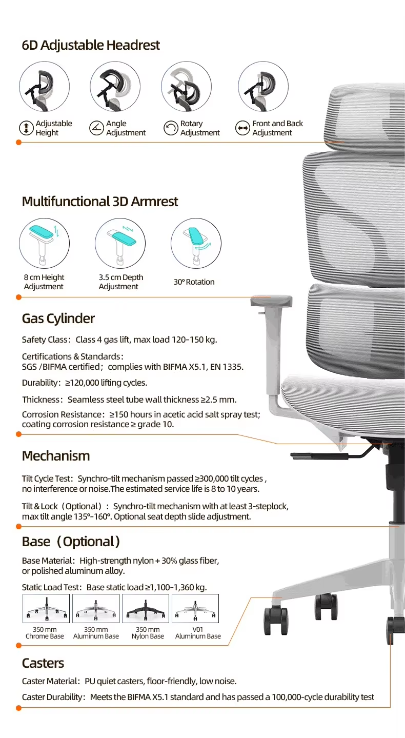 Ergonomic Modern Mesh Chair Adjustable Extendable Waist Support for Home Comfortable Long Sitting Gaming Office Use Reclining