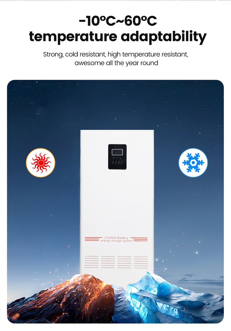 Sizing Solar Energy Storage for Your Home