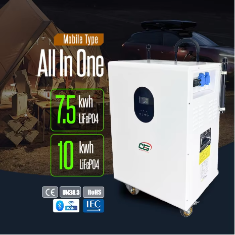 Come Funziona un Powerwall per l'Energia Domestica?