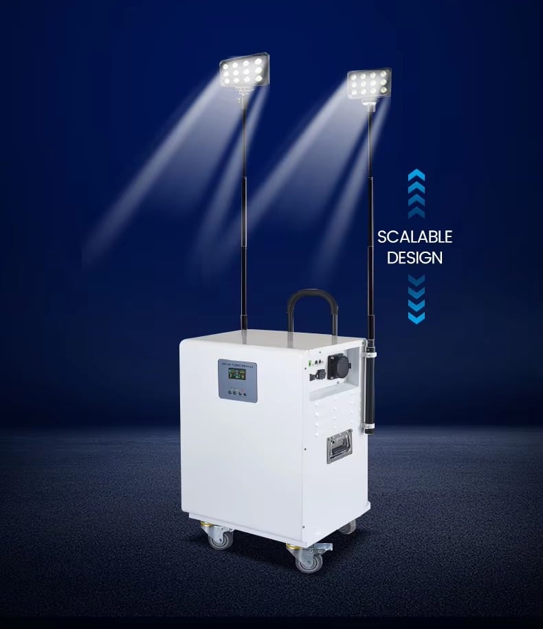 BH-10KWH Lifepo4 Mobile Power Supply Station for Home Energy Storage and Outdoor Activity with 5KW AC Power Output supplier