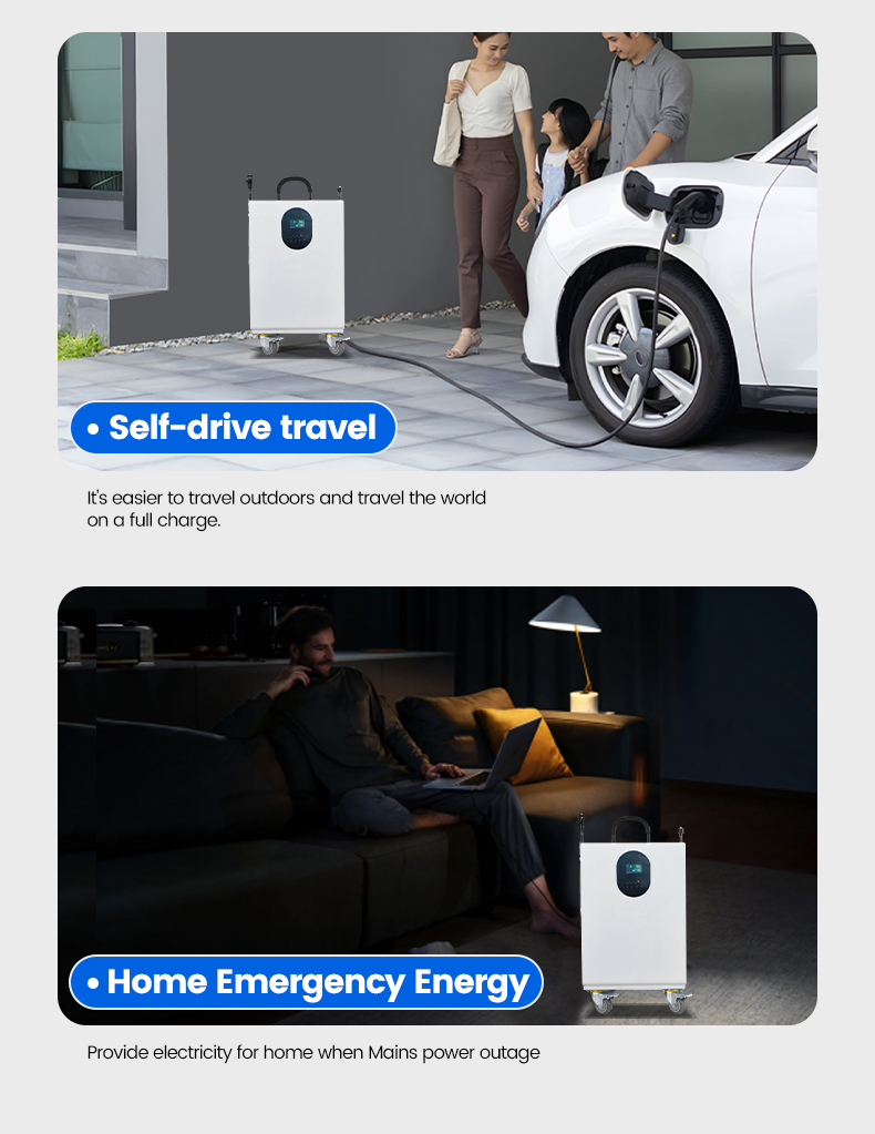 Commercial Energy Storage: Sizing for Office Buildings