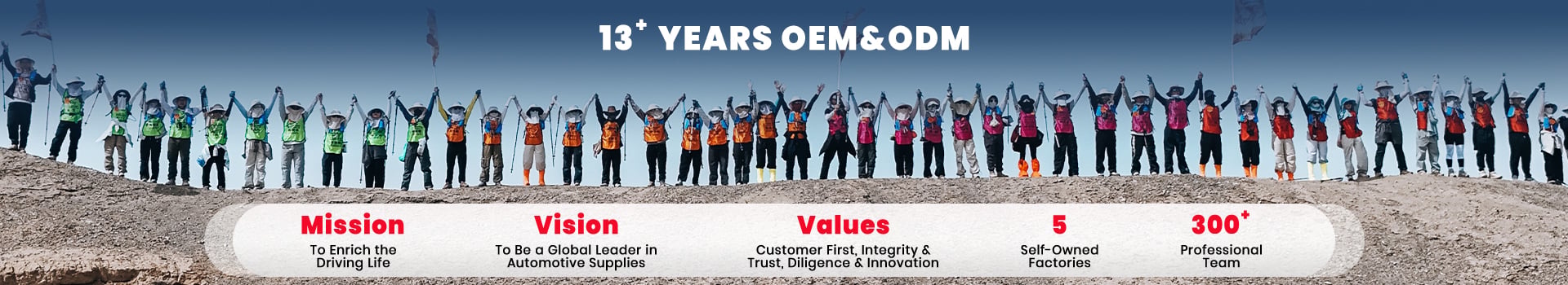 About Us