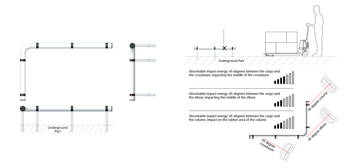 Dust-free-Workshop-Protection-paramter.png