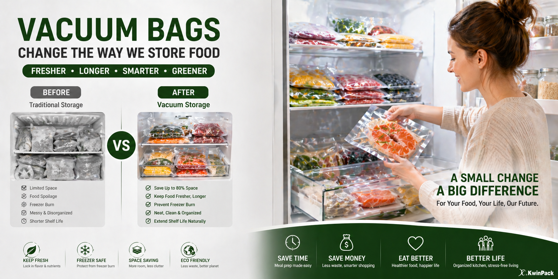 How Vacuum Bags Are Changing the Way We Store Food: A Smarter, Fresher ...