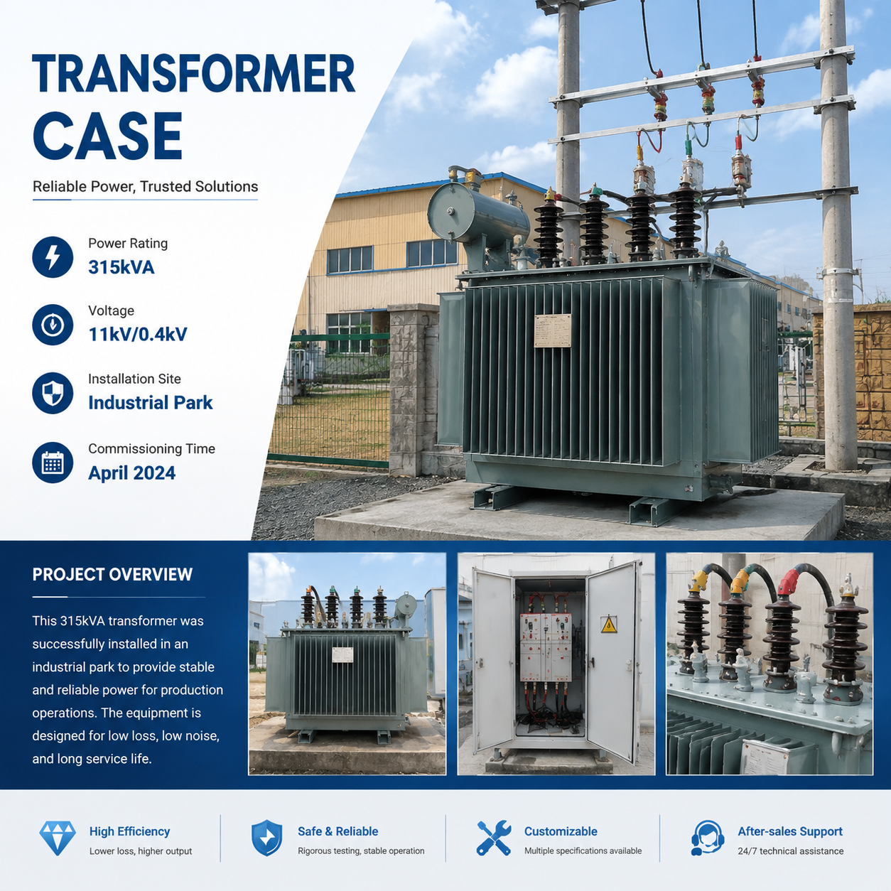 Application of Distribution Transformer in Overseas Residential Communities