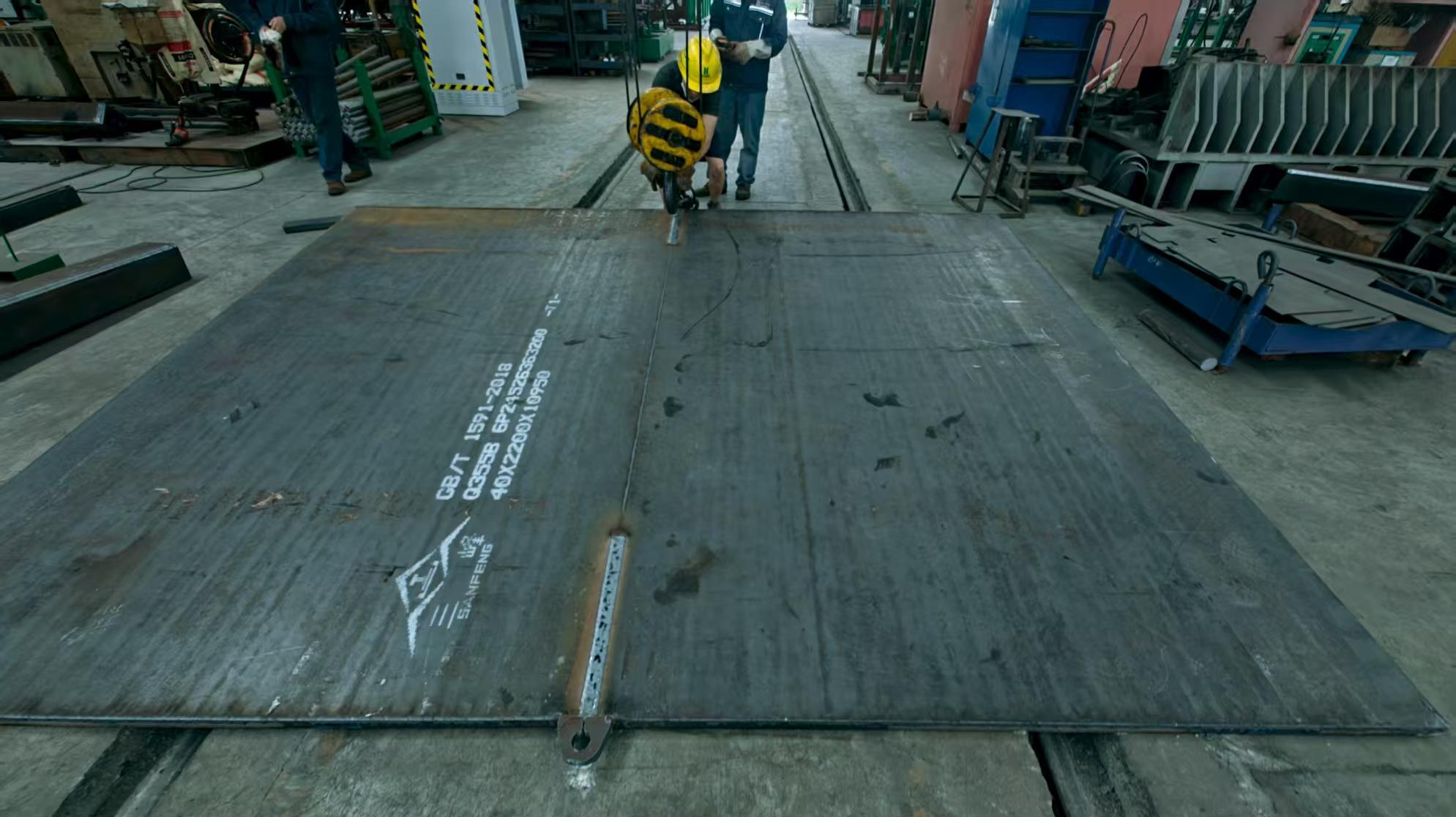 Process Inspection