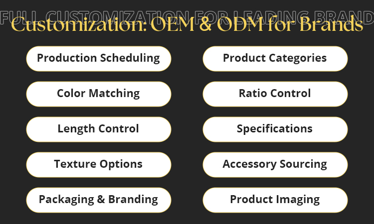 6.ODM + OEM.jpg