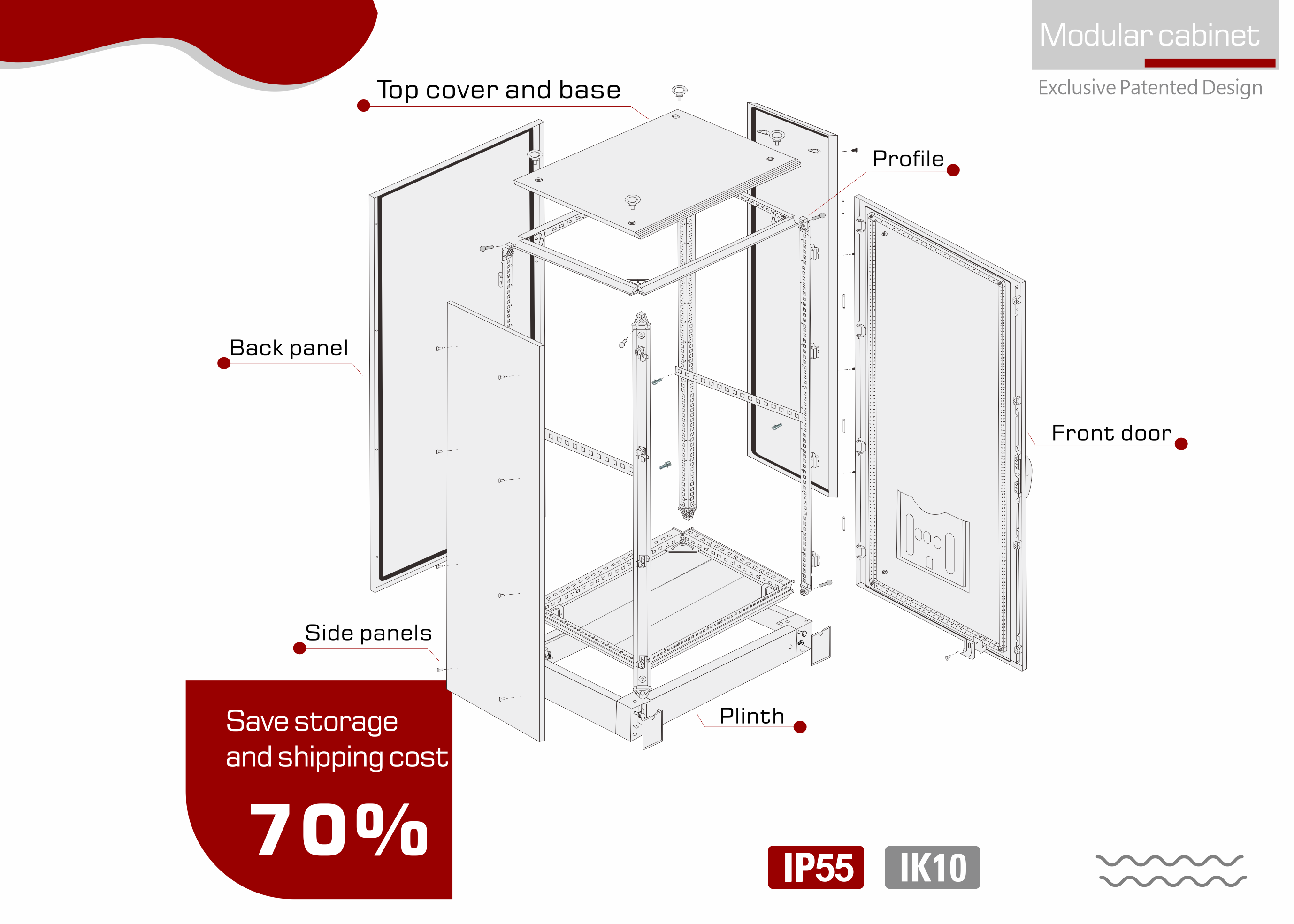 Manufacturing Capacity ｜Patented Innovation
