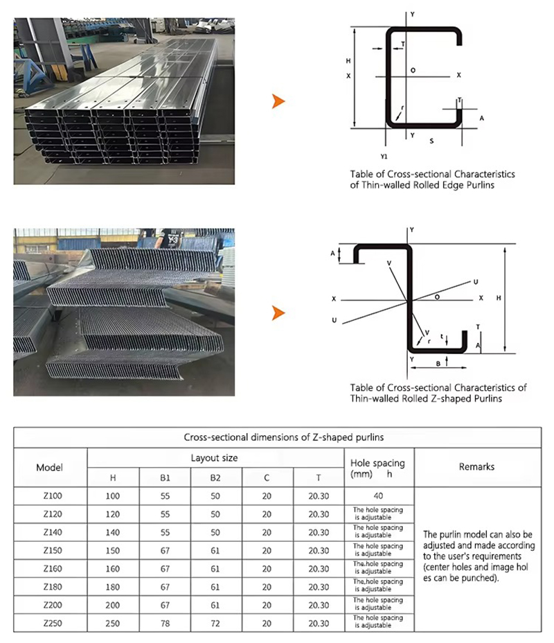 Premium Steel Building Kits Industrial Office and Warehouse Steel Buildings Cost factory