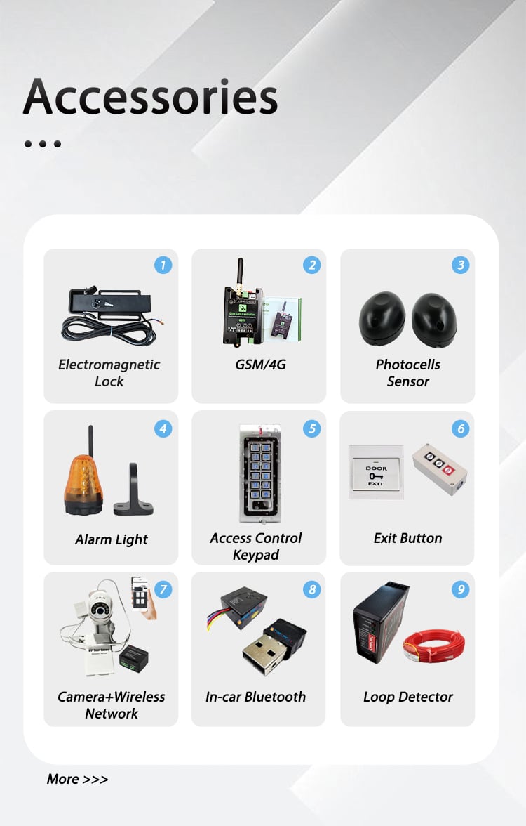 CSSGO-10-AC-Swing-Gate-Opener-详情页_09.jpg