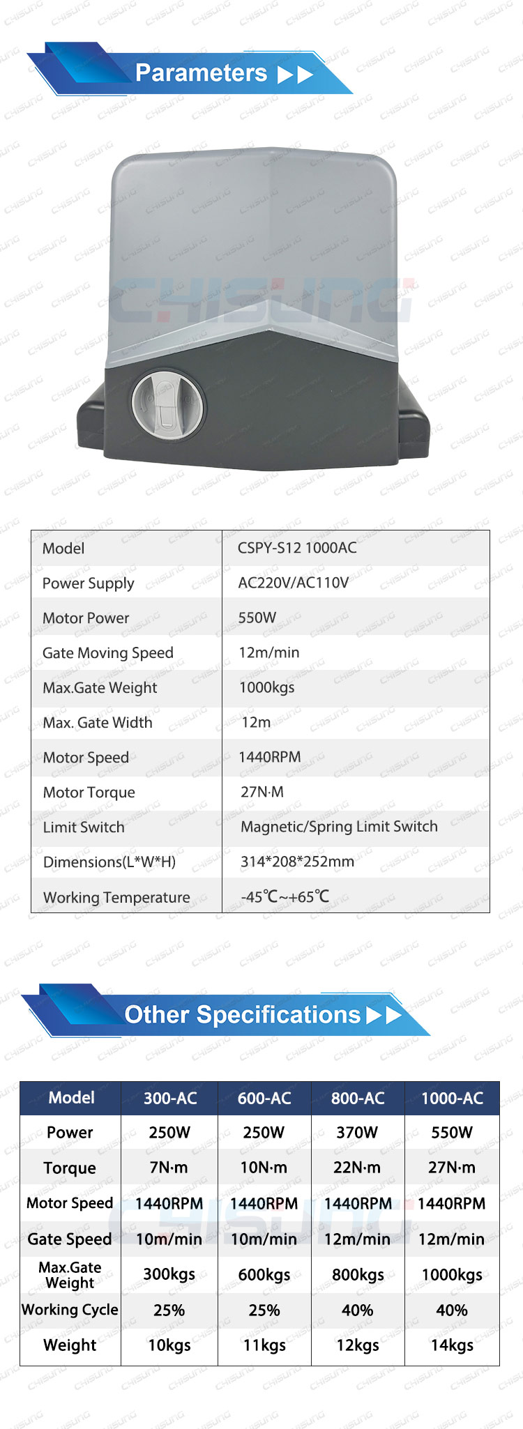 CSPY-S12-AC1000外贸详情页_01 (2).jpg