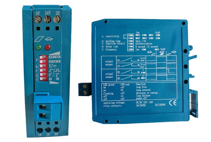M1H Loop Detector