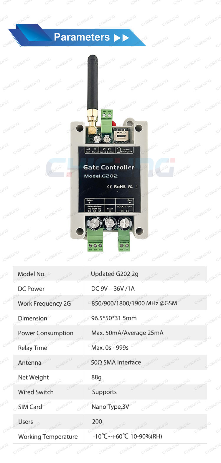 Upgraded-G202-2G详情页_02.jpg