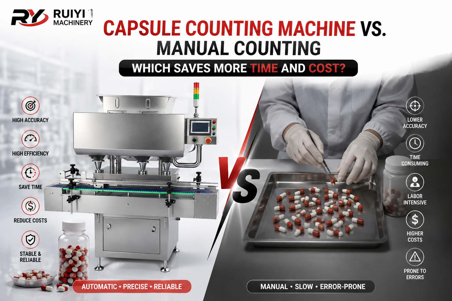 Machine de comptage de gélules vs. Comptage manuel : lequel permet d'économiser plus de temps et d'argent ?