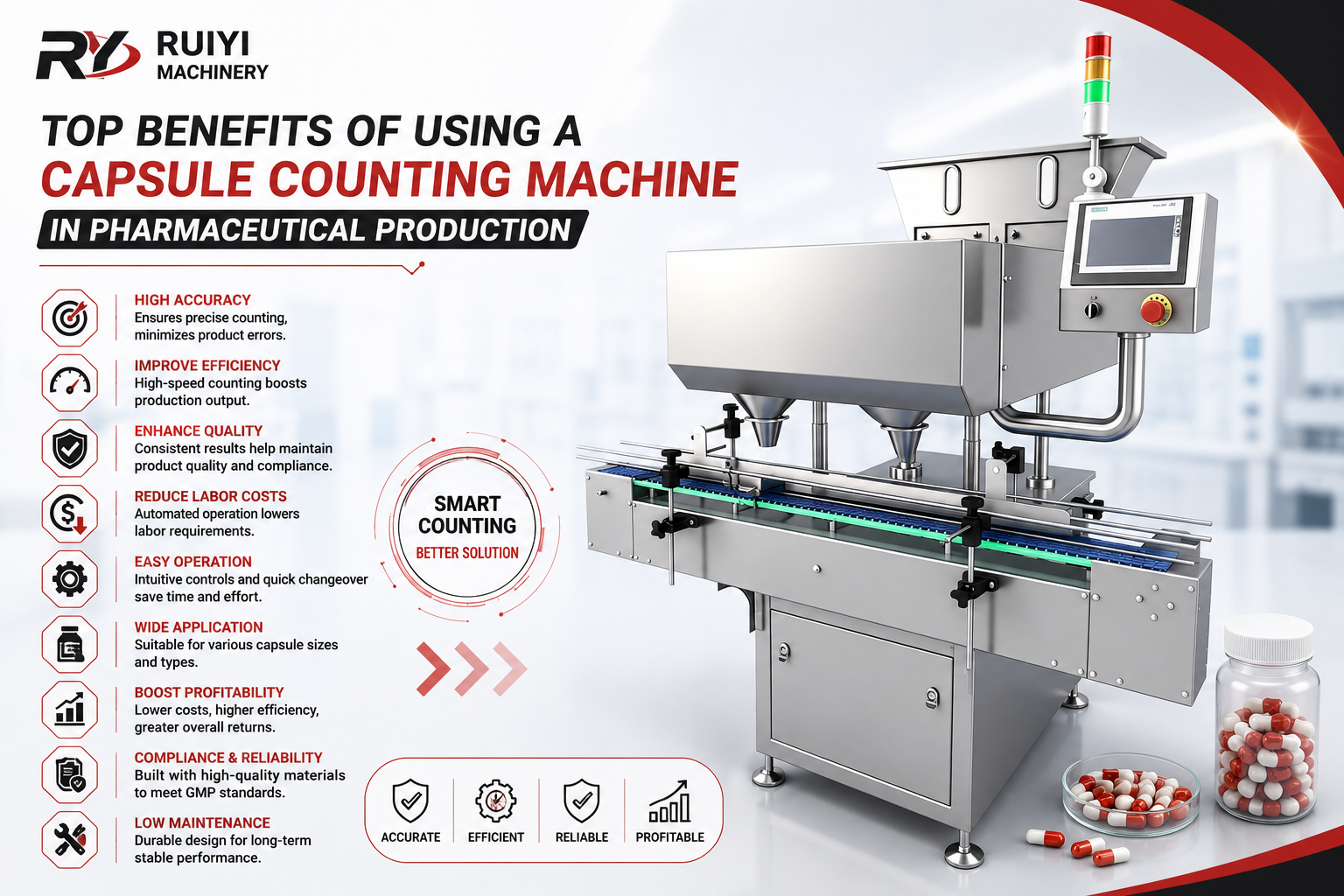 Principaux avantages de l'utilisation d'une machine de comptage de gélules en production pharmaceutique