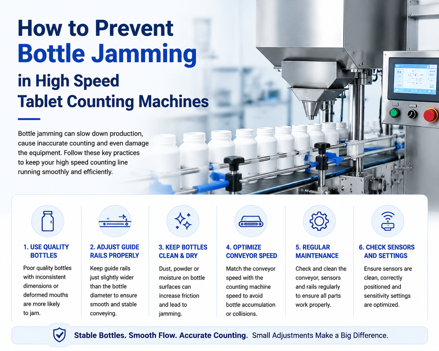 How to Prevent Bottle Jamming in High Speed Tablet Counting Machines