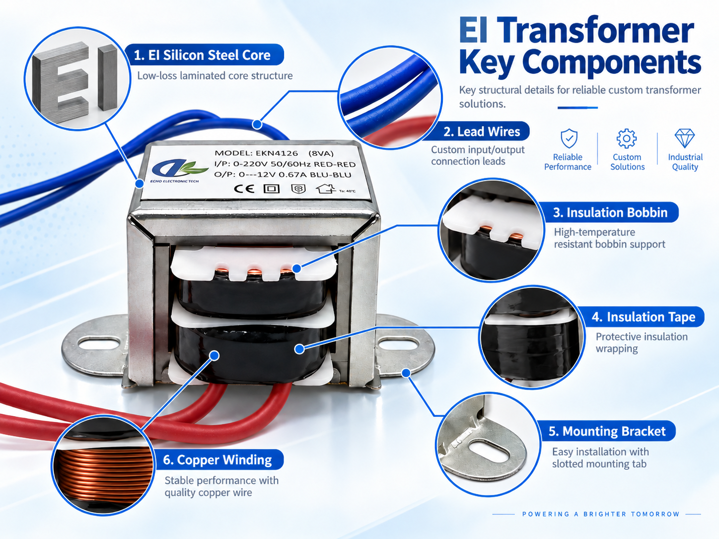 Designed for Reliable Audio Transformer
