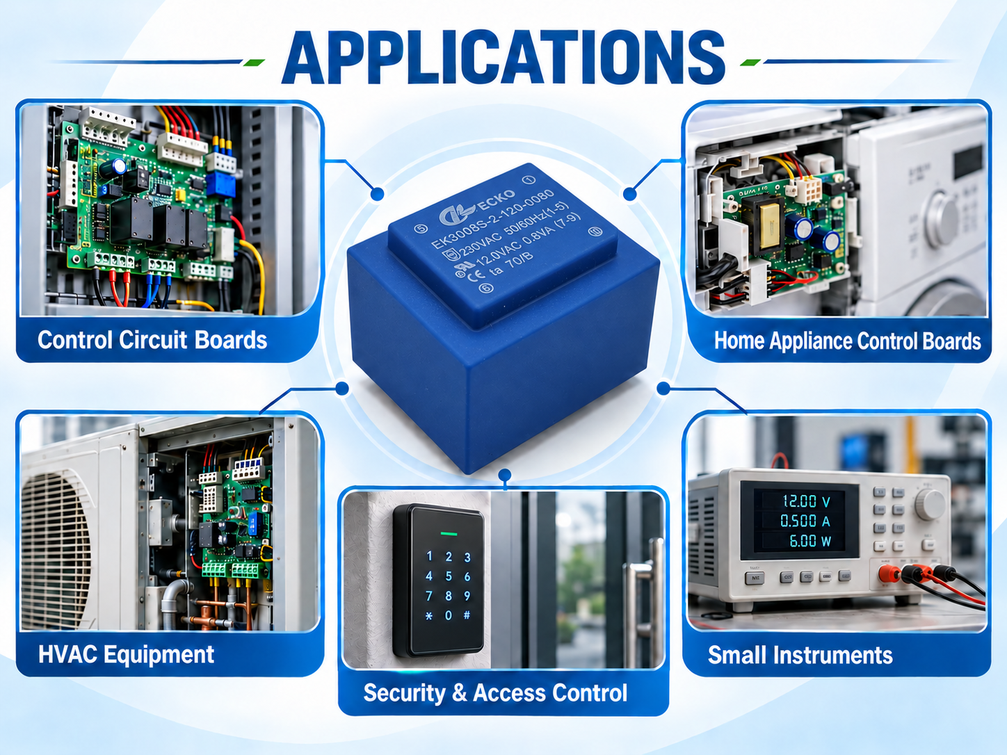 Encapsulated PCB Transformer Applications