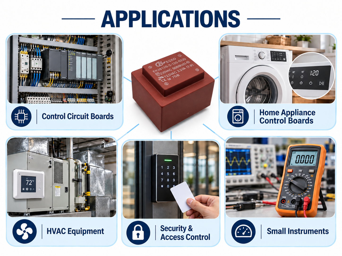 Encapsulated PCB Transformer Applications