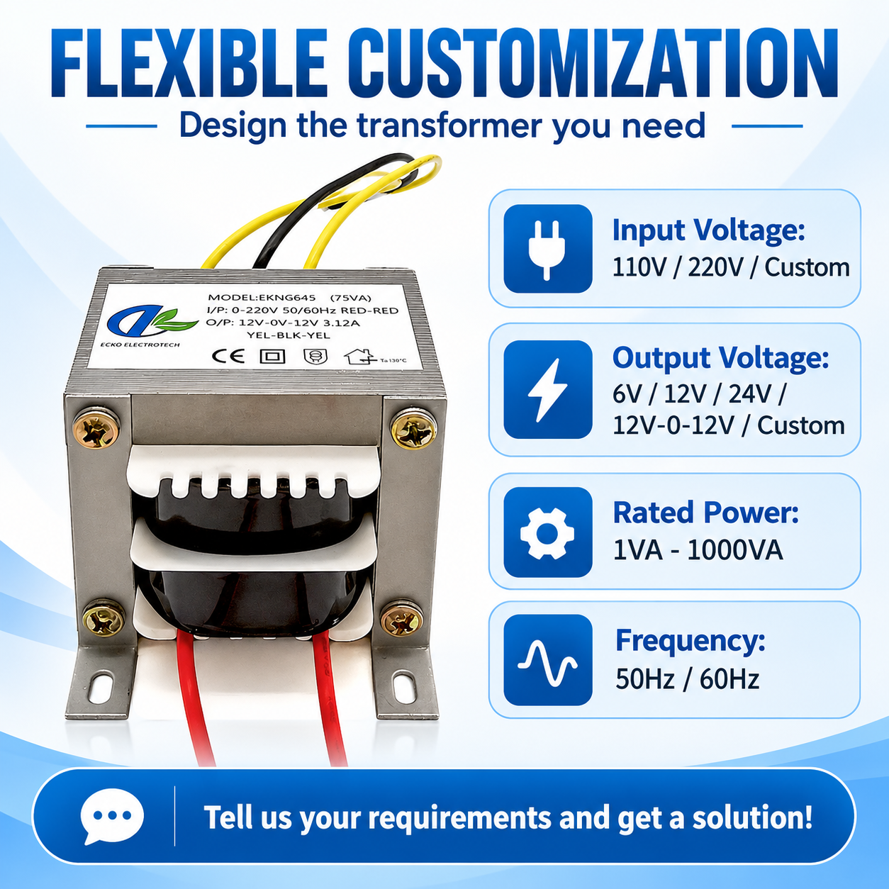 Specification-Controlled Production