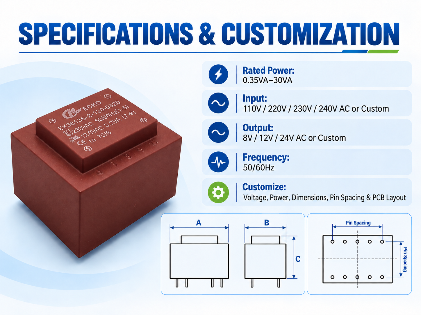 Key Advantages of ECKO Encapsulated PCB Transformers