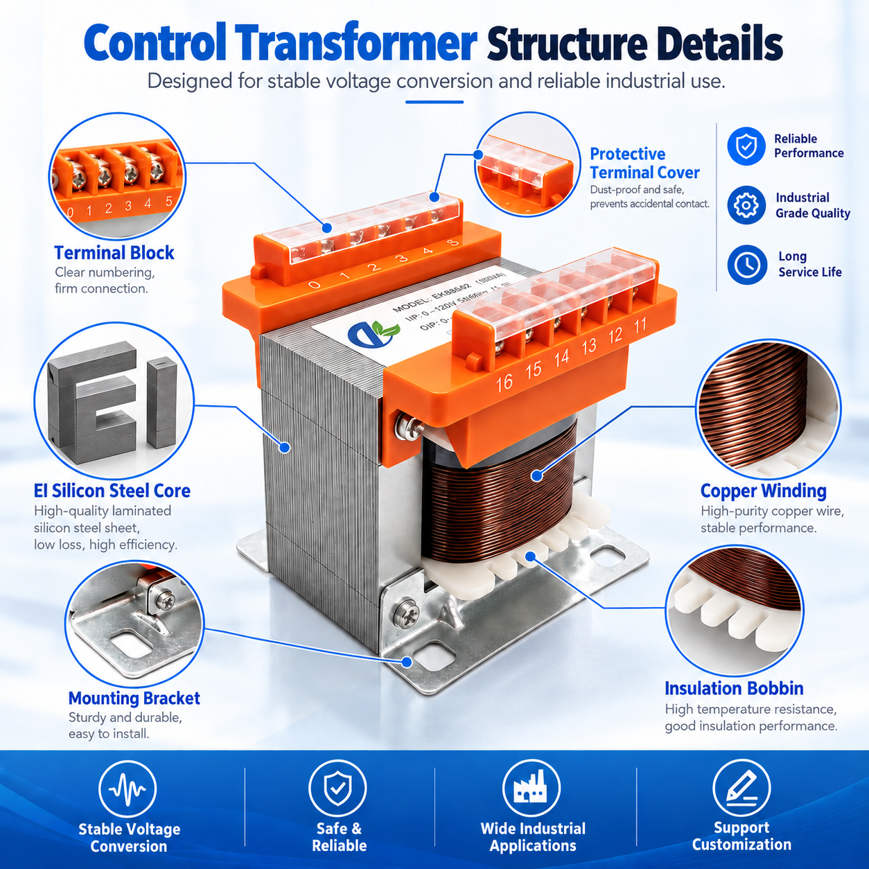 Control Transformer for Industrial Control Panels and Machine Tools