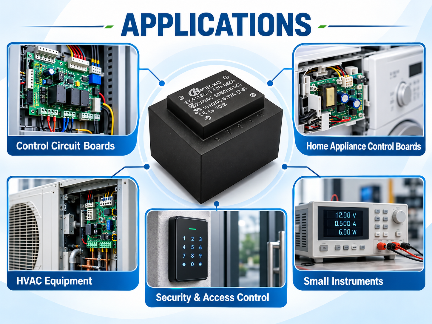 Encapsulated PCB Transformer Applications