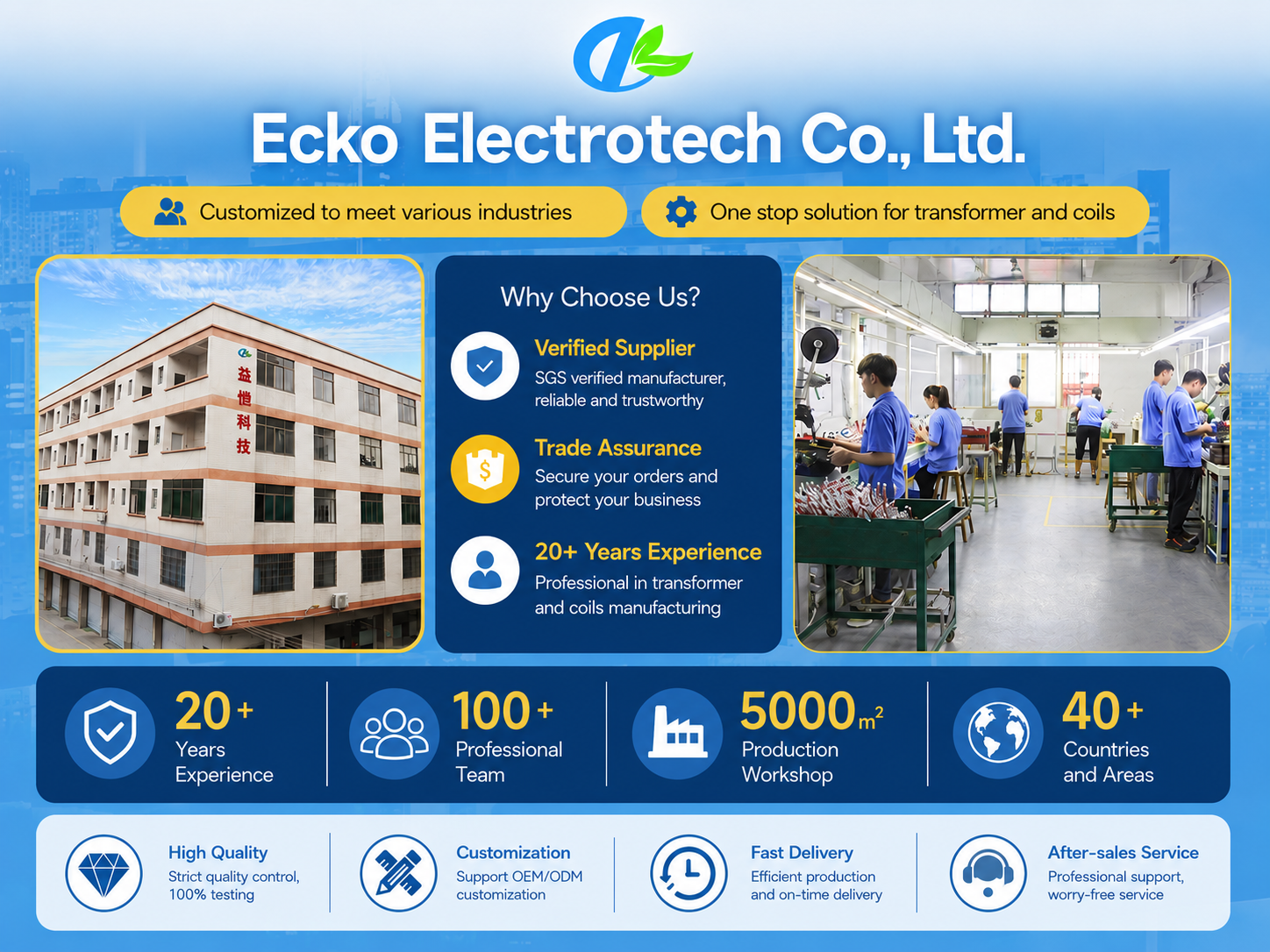 Designed for Reliable Audio Power Applications