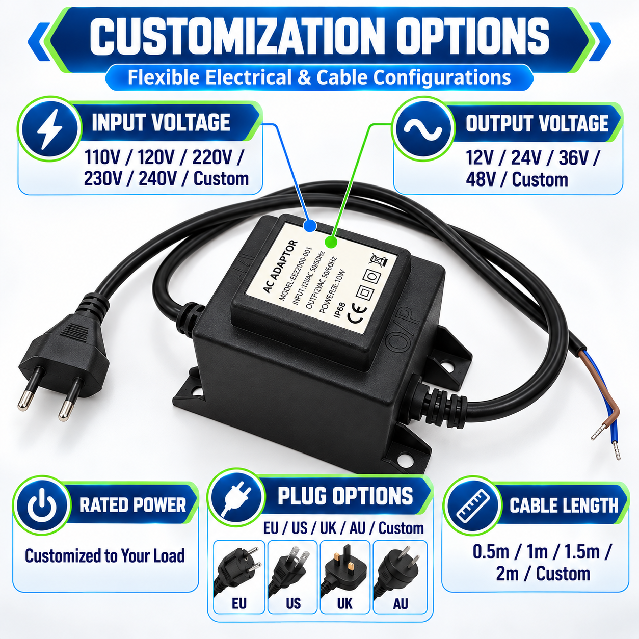 Six Reasons Engineers Specify a Custom Waterproof Transformer