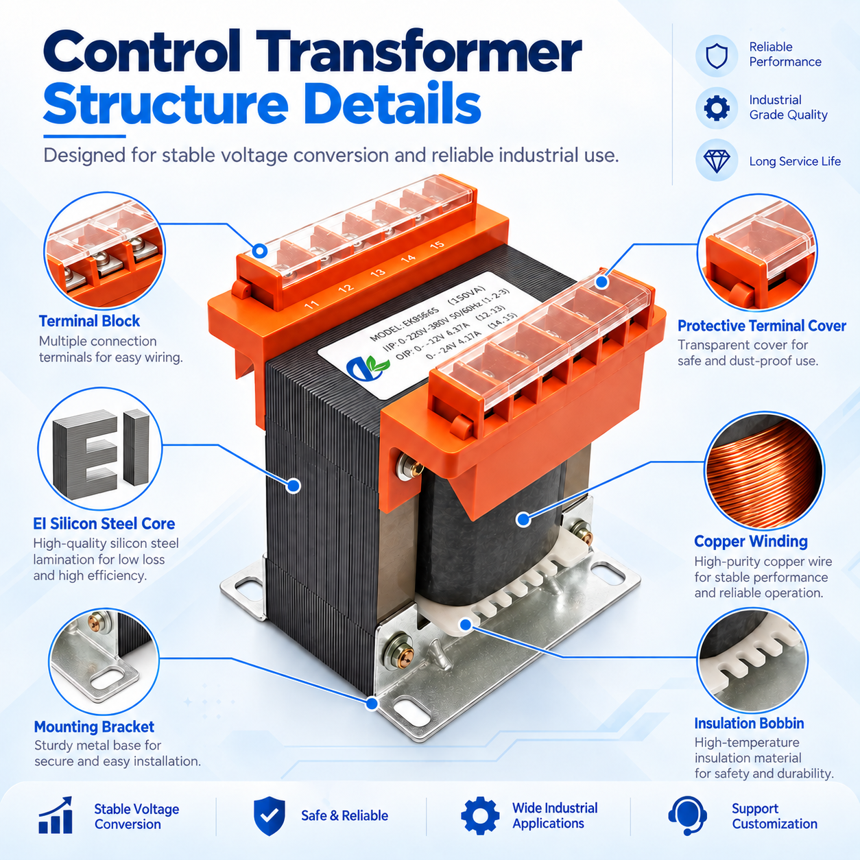 Custom BK Control Transformer for Industrial Control Panels and Machine Tools