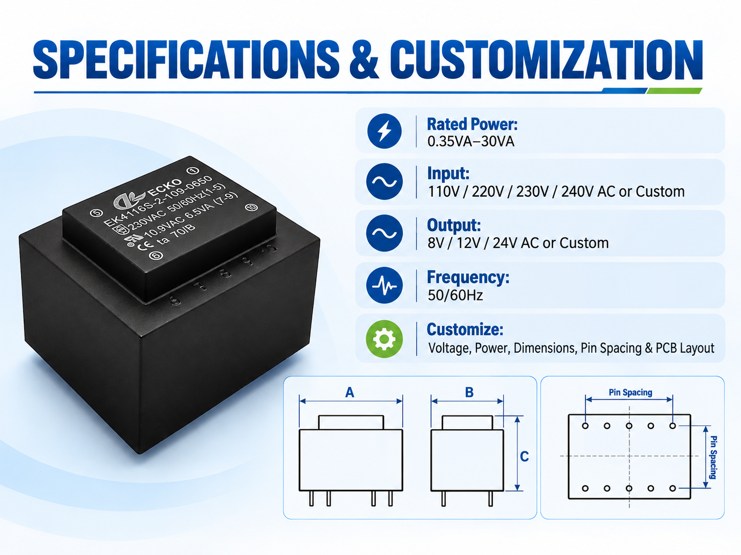 Key Advantages of ECKO Encapsulated PCB Transformers