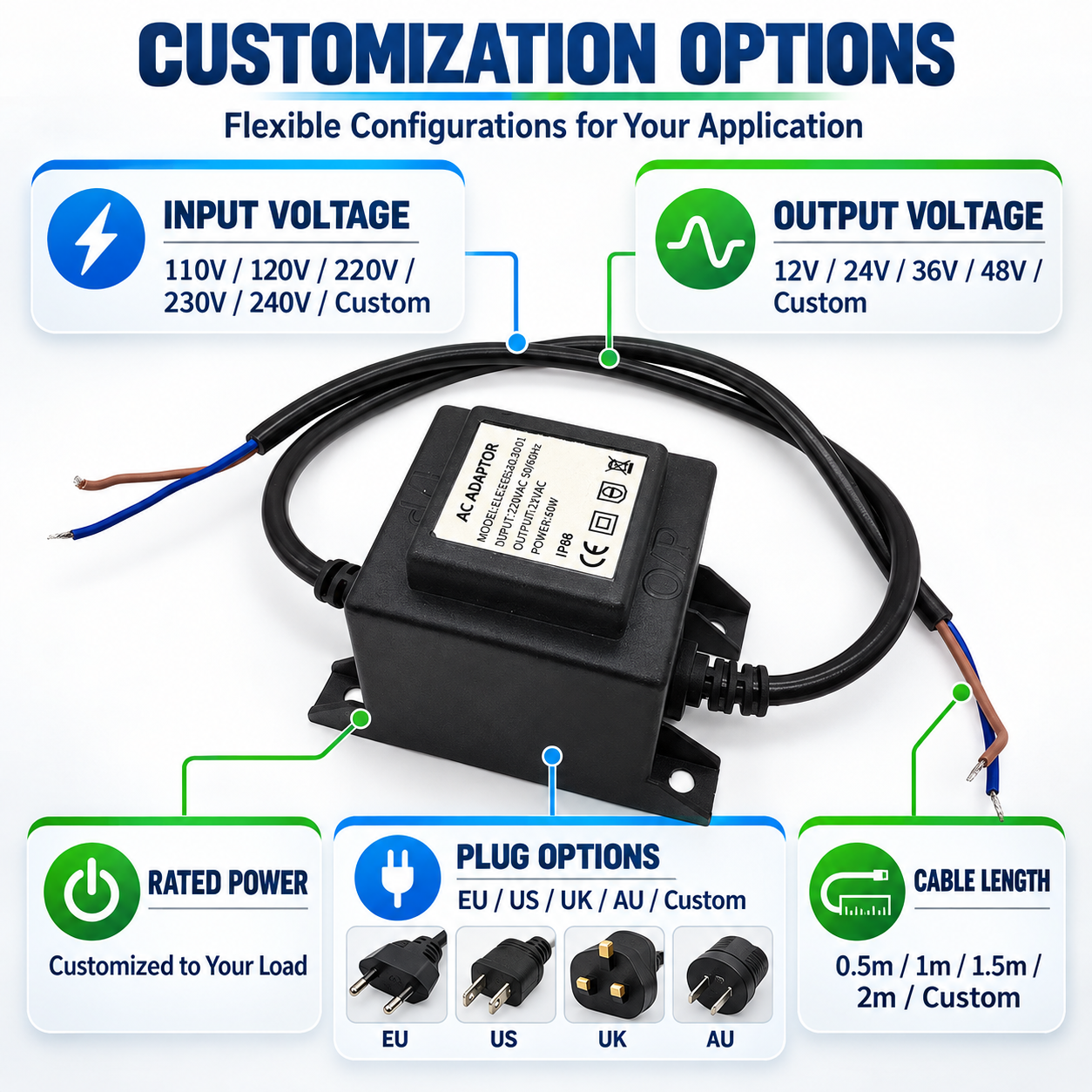Customization Options