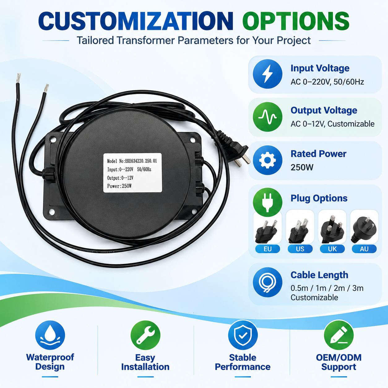 Customization Options