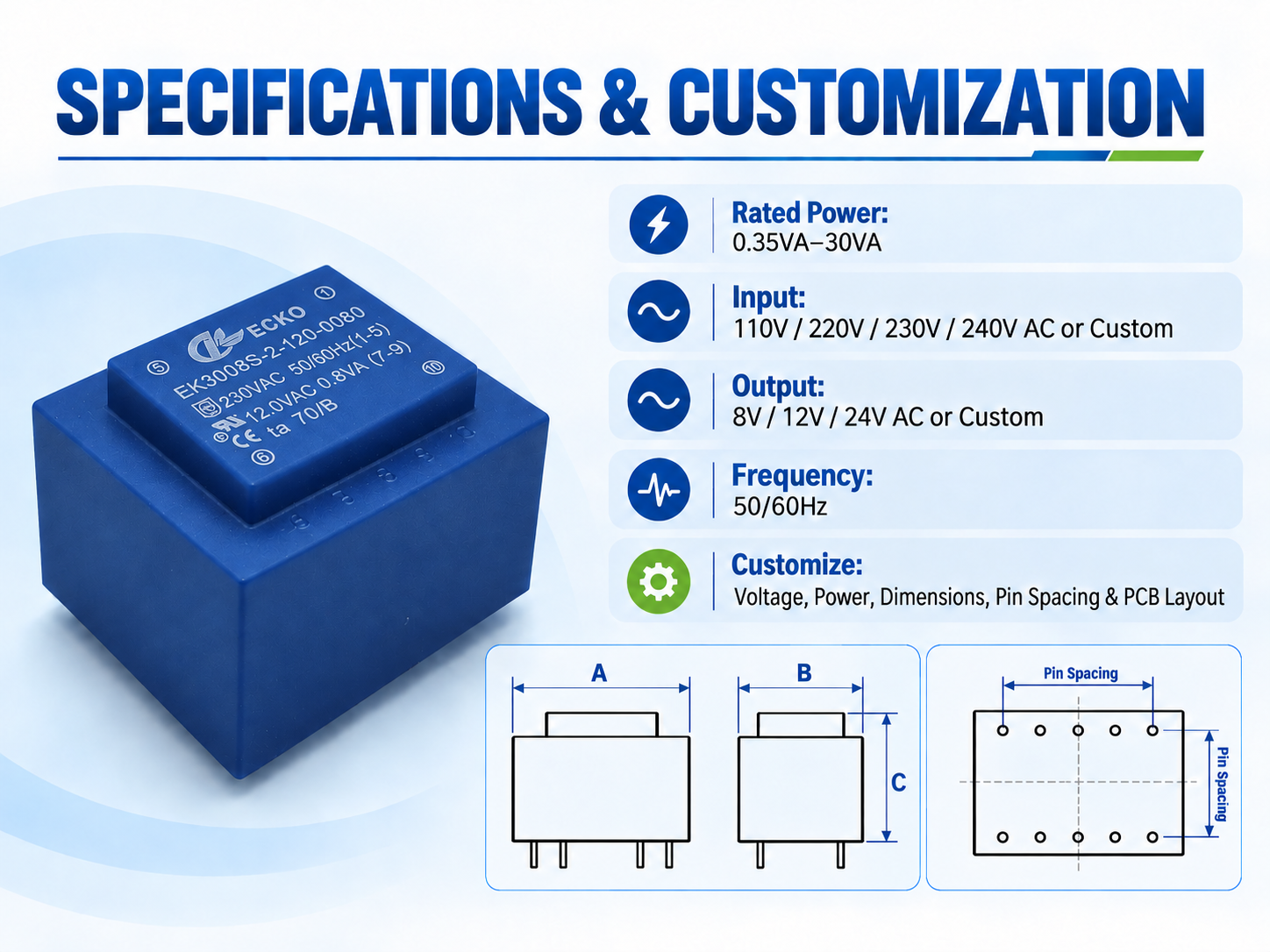 Key Advantages of ECKO Encapsulated PCB Transformers