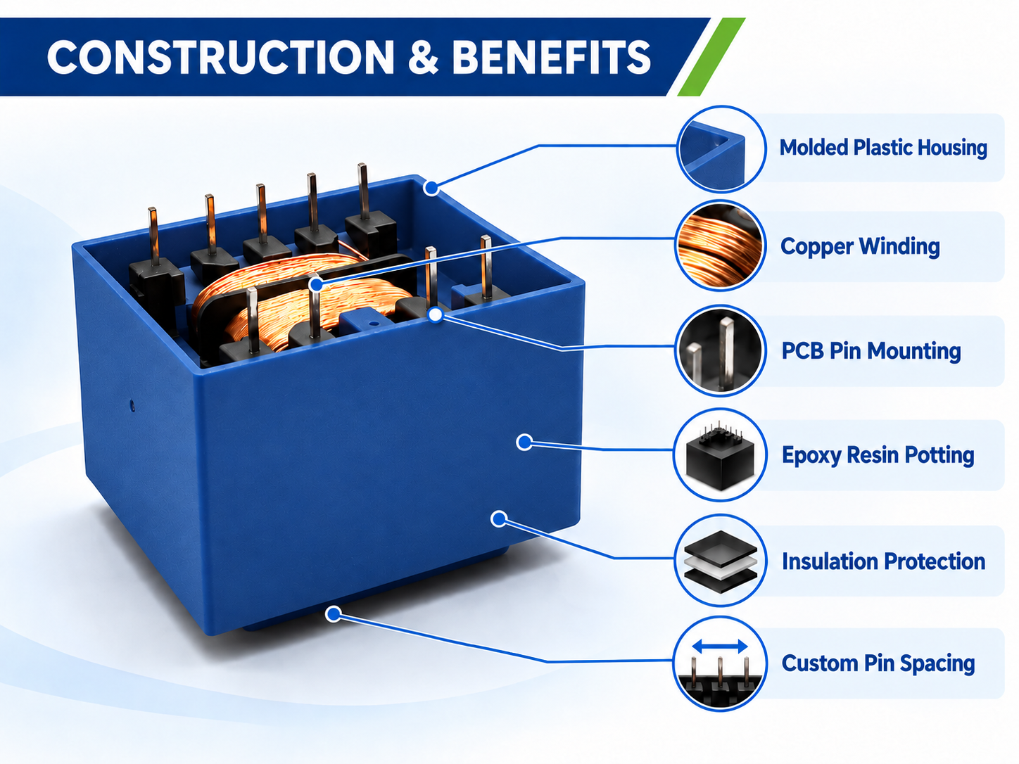 Key Advantages of ECKO Encapsulated PCB Transformers