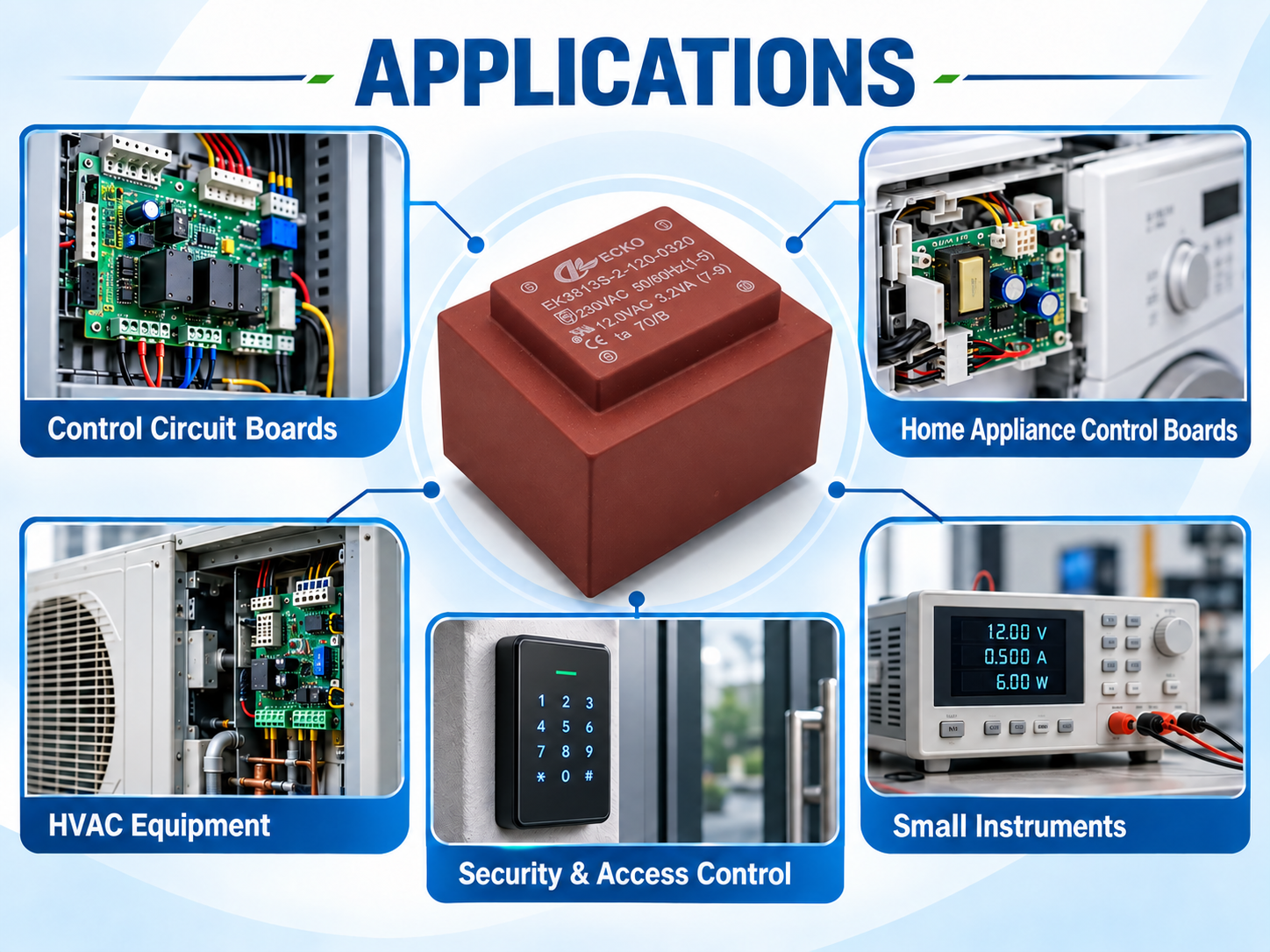 Encapsulated PCB Transformer Applications