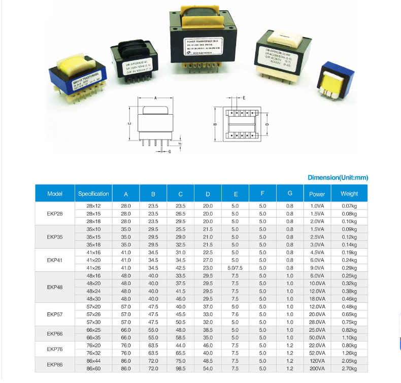 Custom PCB Transformers Engineered for Your Circuit Board