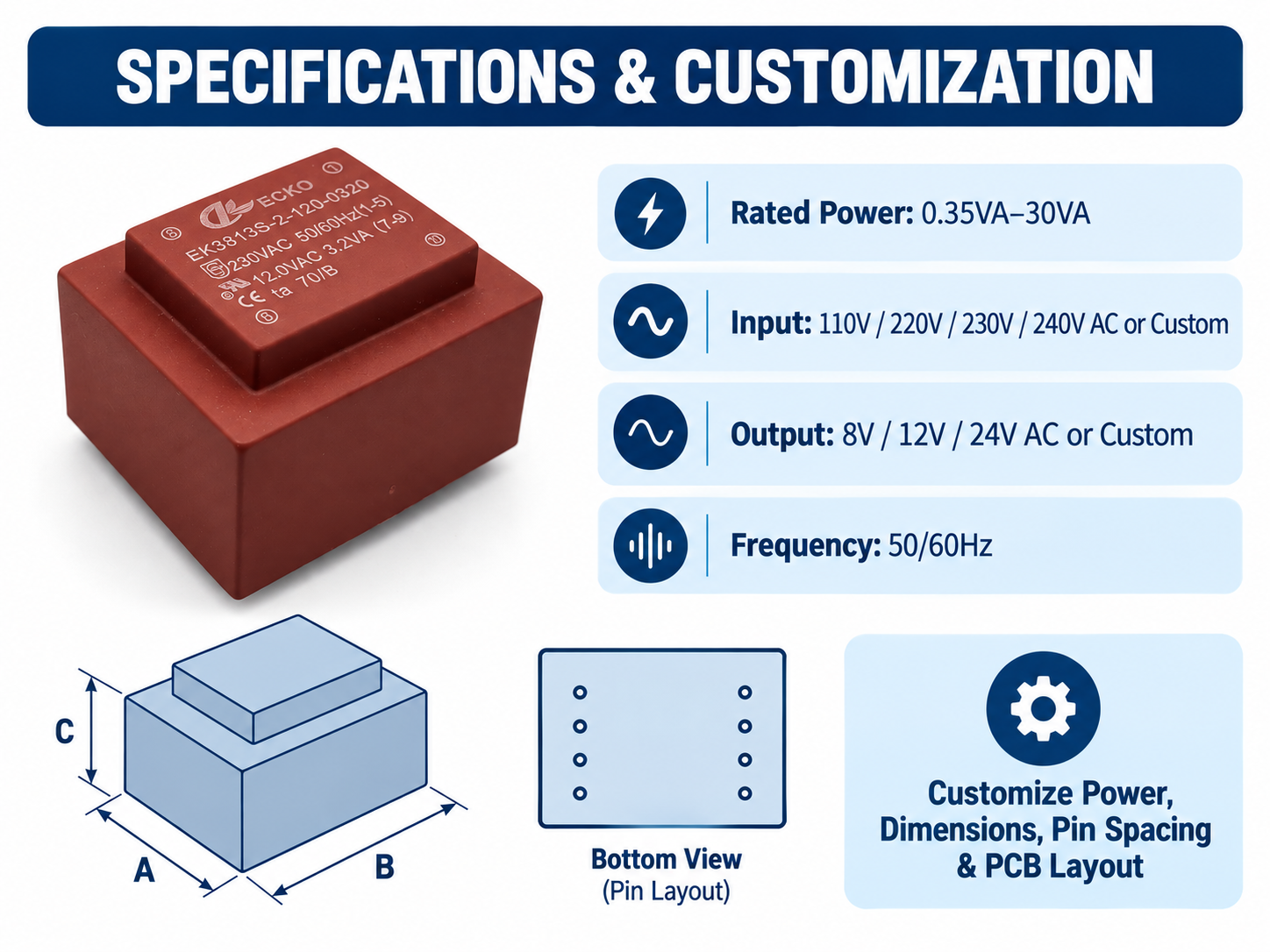 Key Advantages of ECKO Encapsulated PCB Transformers