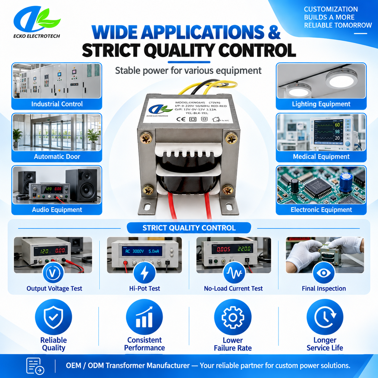 Where OEM EI Core Transformers Are Used