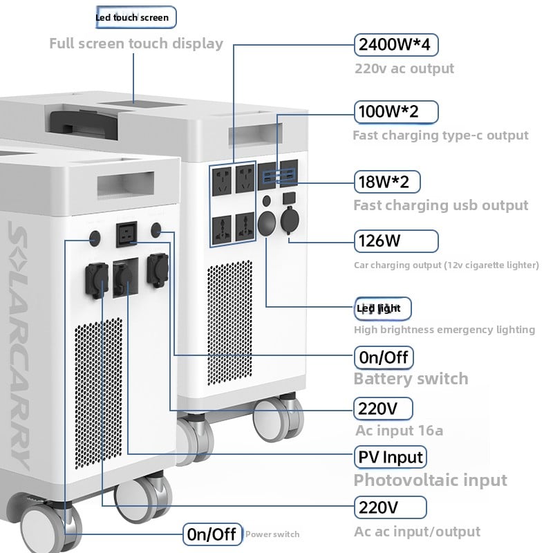 SC-HY-5500-51.2 详情3.png