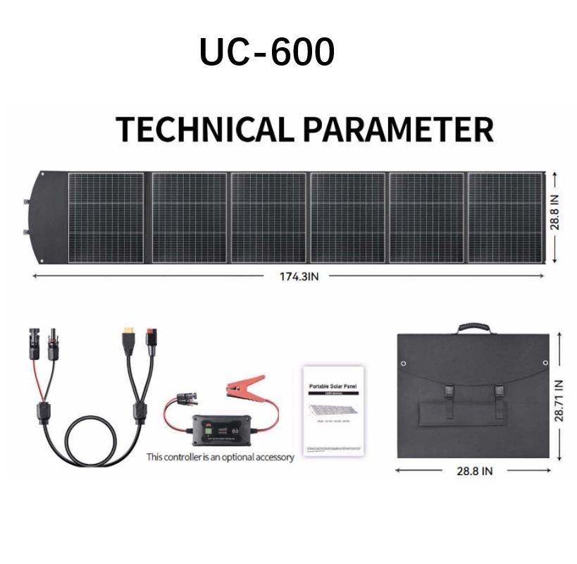 Top Benefits of Using Portable Solar Power Systems