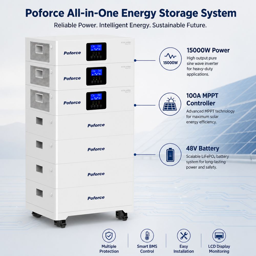 15kW/20kWh Stacked Home Energy Storage All-in-One System: Your Gateway to Household Energy Independence