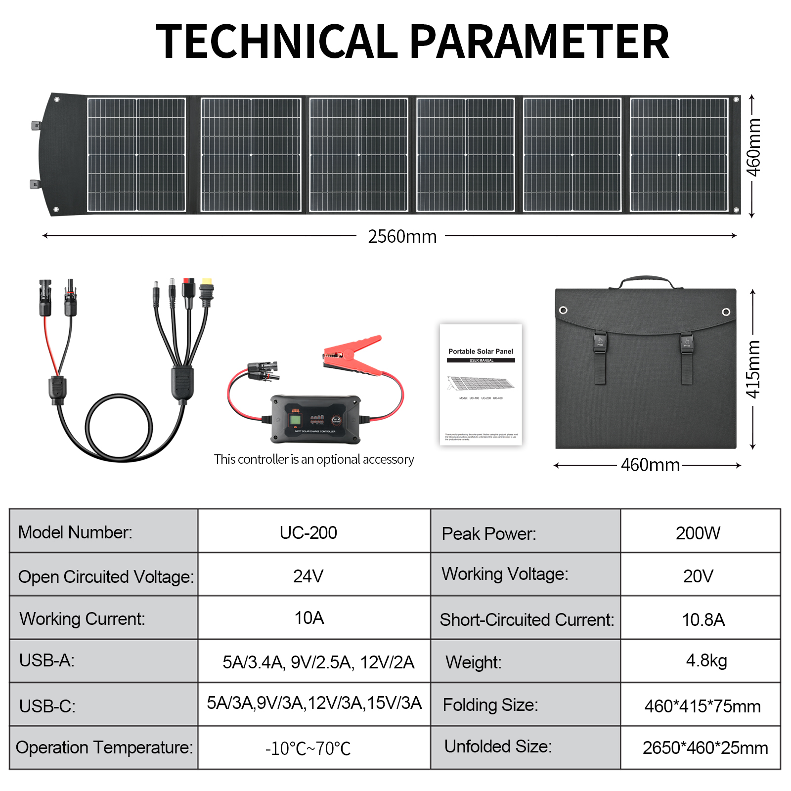How Solar Panel Efficiency Affects Portable Solar Power Systems