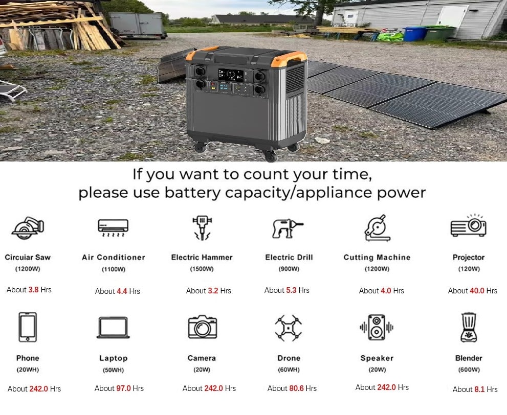 3000W 5376Wh solar generator(T50)详情图3.jpg